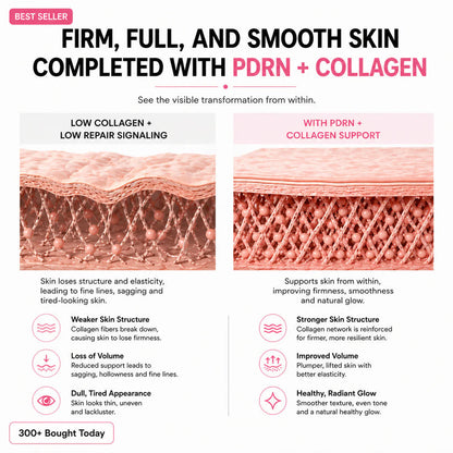 🔥LAST DAY 60% OFF Zorevyn Korean Pink CollagenVolume Multi Balm